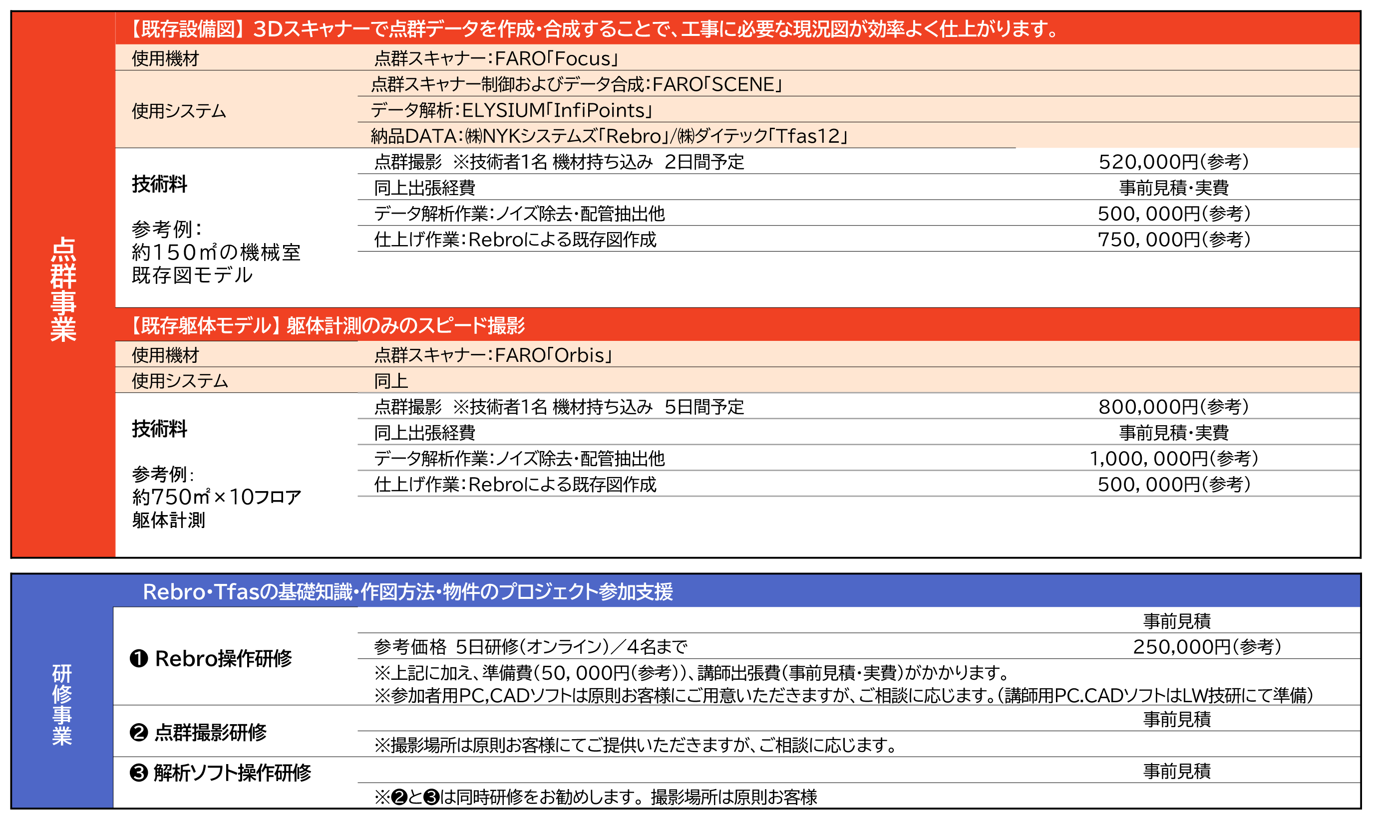 LIFEWORKGK新料金表.png